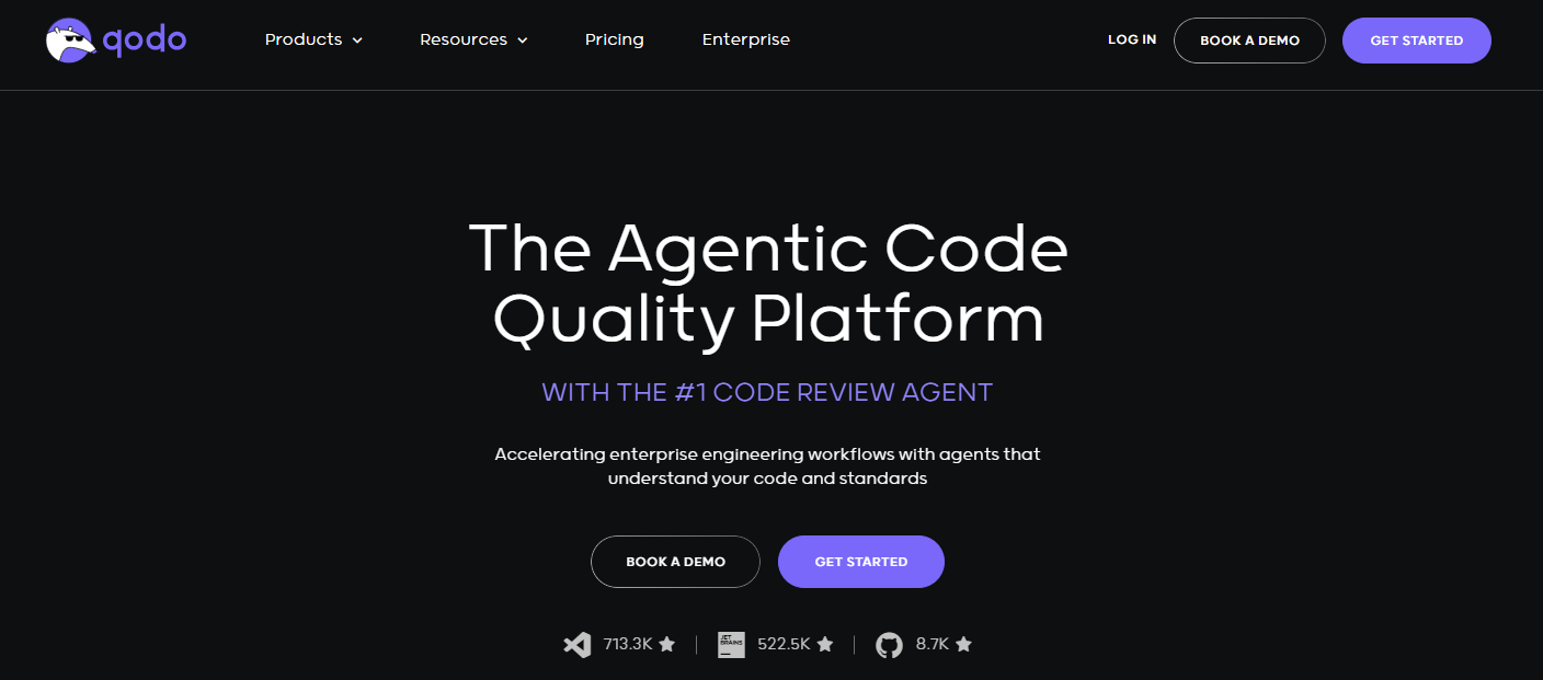 QODO/Codium