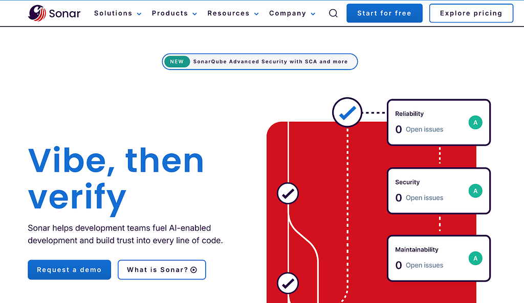 SonarQube Bito AI code review