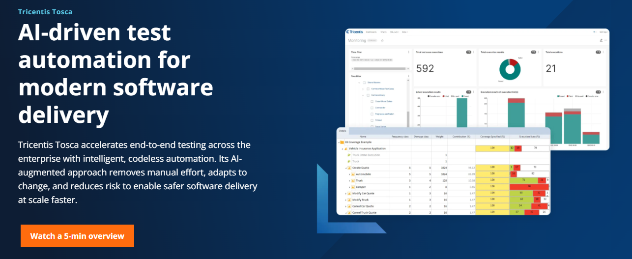 Tosca DevAssure alternatives