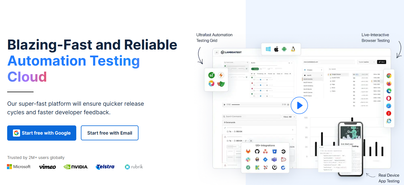 Lambda Test playwright alternatives