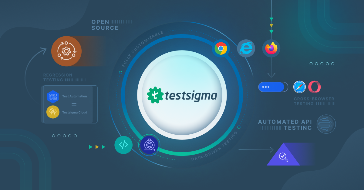 Testsigma alternatives