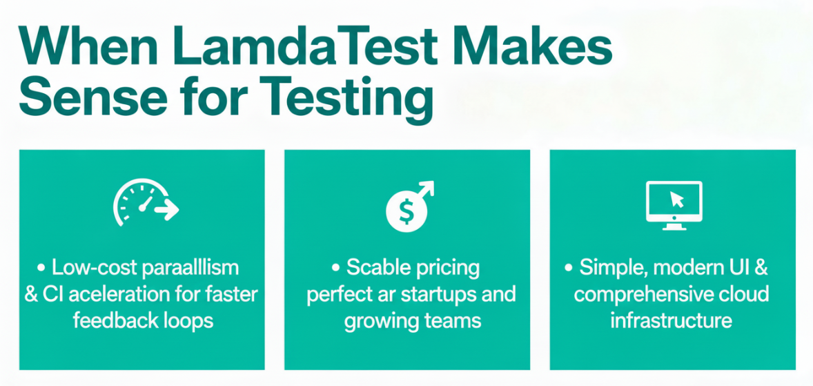 BrowserStack vs LambdaTest