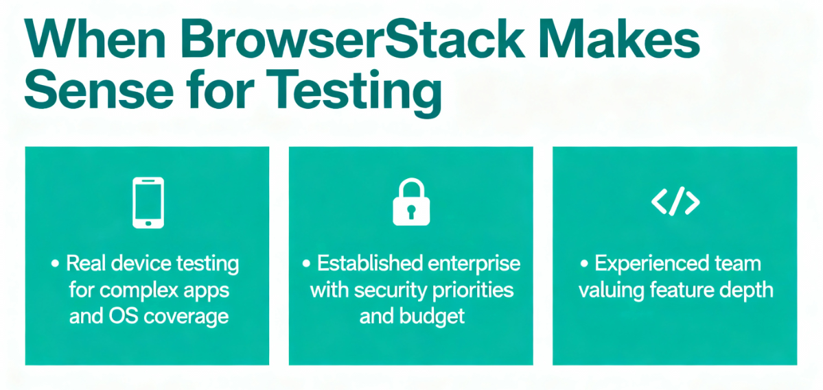 BrowserStack vs LambdaTest