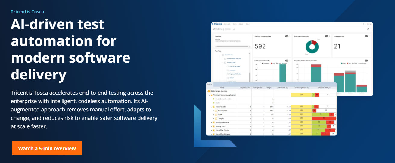 Tricentis Tosca AI Test Case Generation