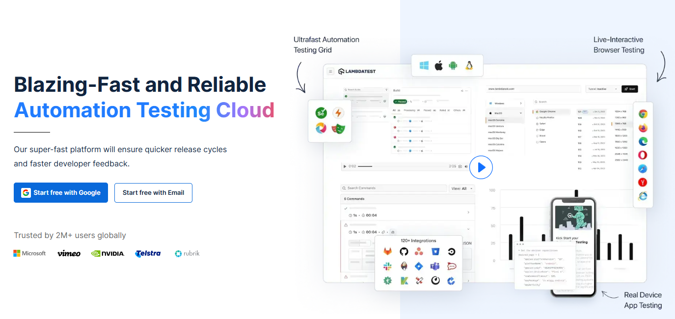 LambdaTest SauceLabs alternatives