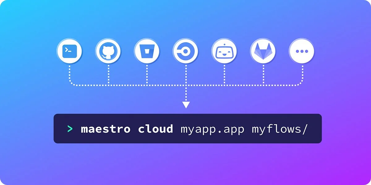 Maestro Cloud TestMu AI alternatives