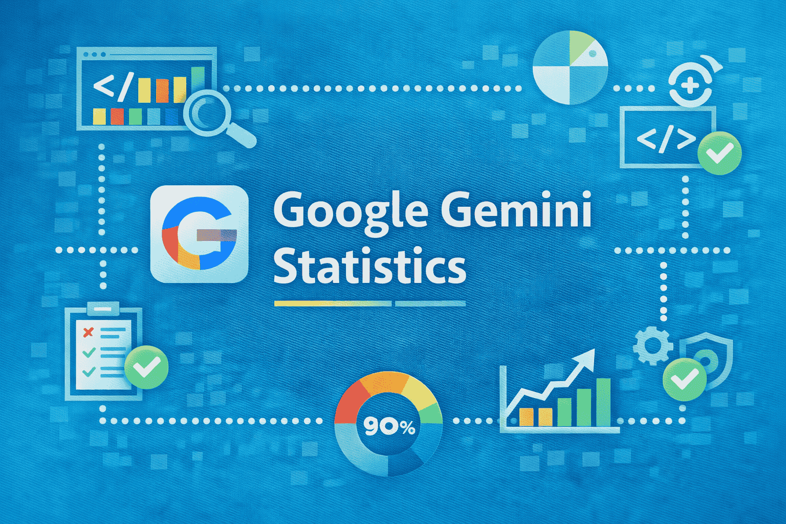 Google Gemini Statistics