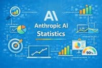 Anthropic AI Statistics 2026: Users, Revenue & Market Share