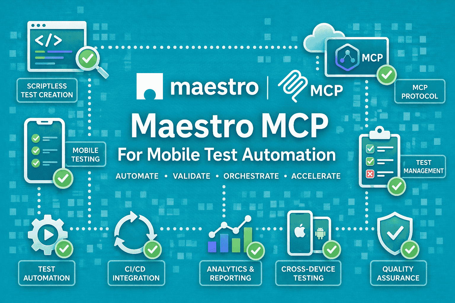 Maestro MCP For Mobile Test Automation: How It Works + Real Use Cases