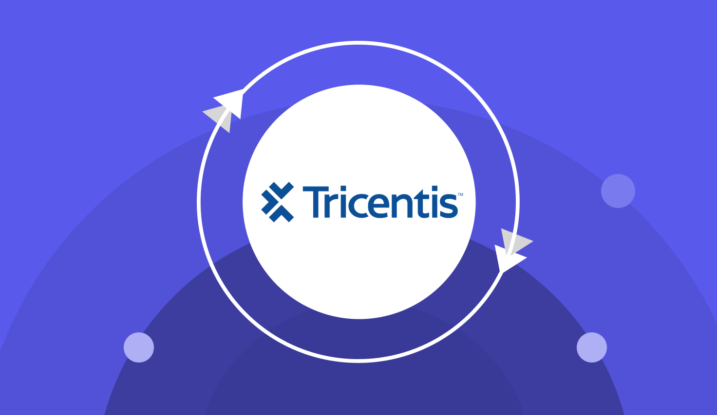 tricentis