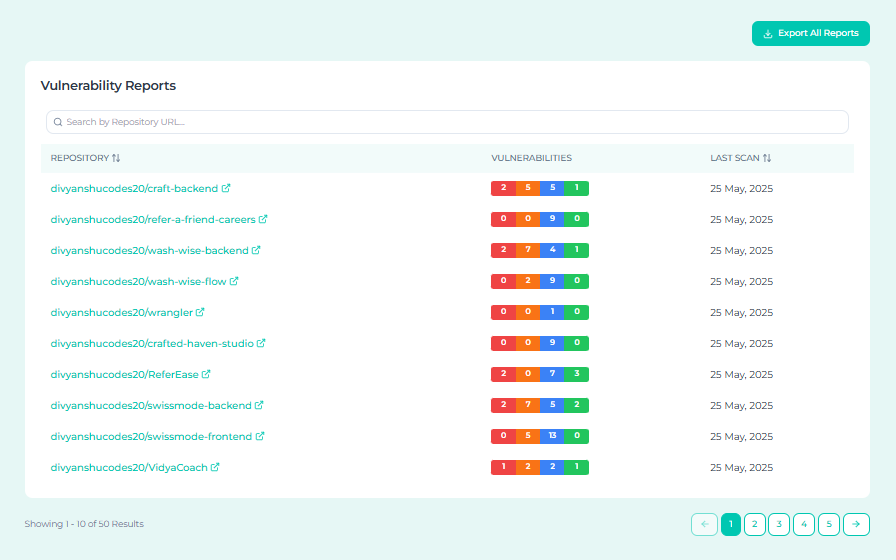 Vulnerability Reports