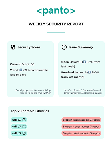 Security Reports