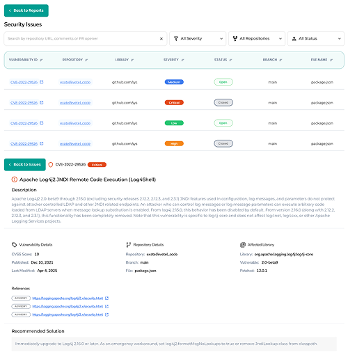 SCA Audit Dashboard