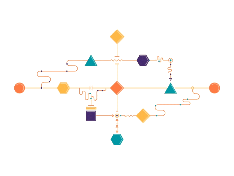 End to End Flow Orchestration